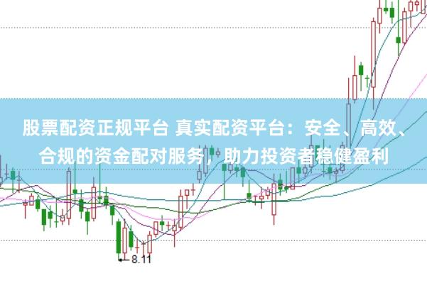 股票配资正规平台 真实配资平台：安全、高效、合规的资金配对服务，助力投资者稳健盈利