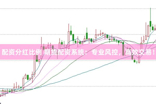 配资分红比例 期货配资系统：专业风控，高效交易！