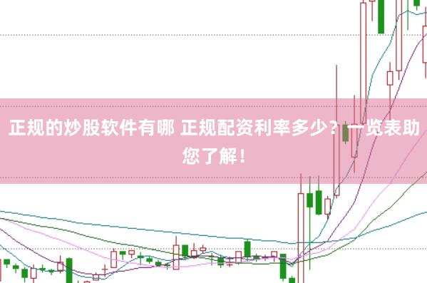 正规的炒股软件有哪 正规配资利率多少？一览表助您了解！