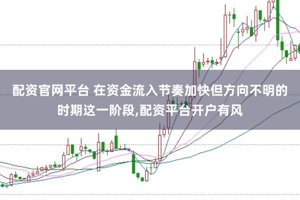 配资官网平台 在资金流入节奏加快但方向不明的时期这一阶段,配资平台开户有风