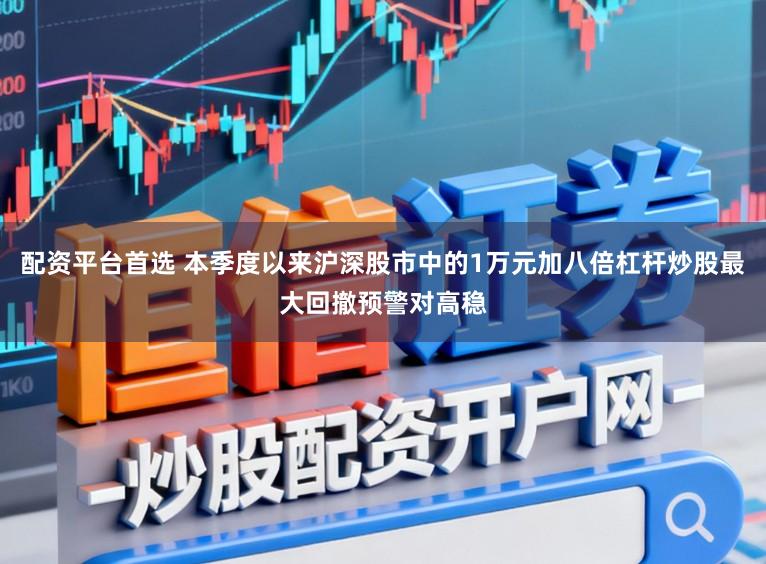 配资平台首选 本季度以来沪深股市中的1万元加八倍杠杆炒股最大回撤预警对高稳
