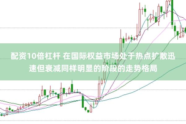 配资10倍杠杆 在国际权益市场处于热点扩散迅速但衰减同样明显的阶段的走势格局