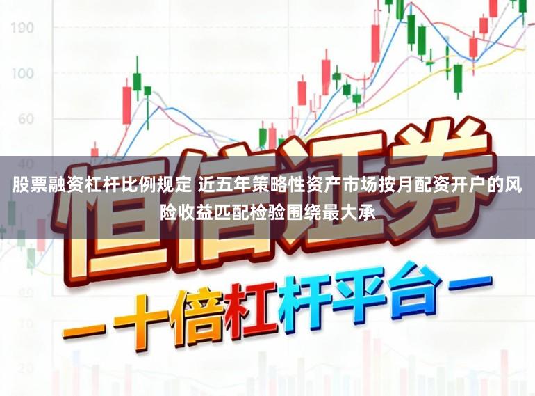 股票融资杠杆比例规定 近五年策略性资产市场按月配资开户的风险收益匹配检验围绕最大承